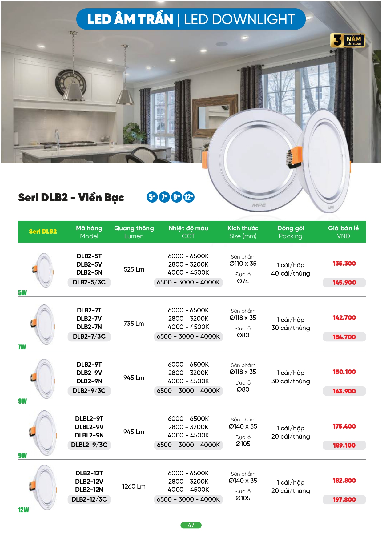 Bảng giá đèn LED MPE 2026